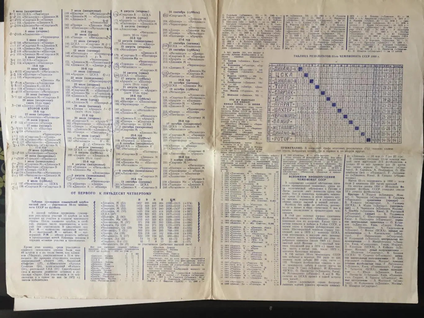 Футбол Календарь игр 1991г. футбольный вестник 1