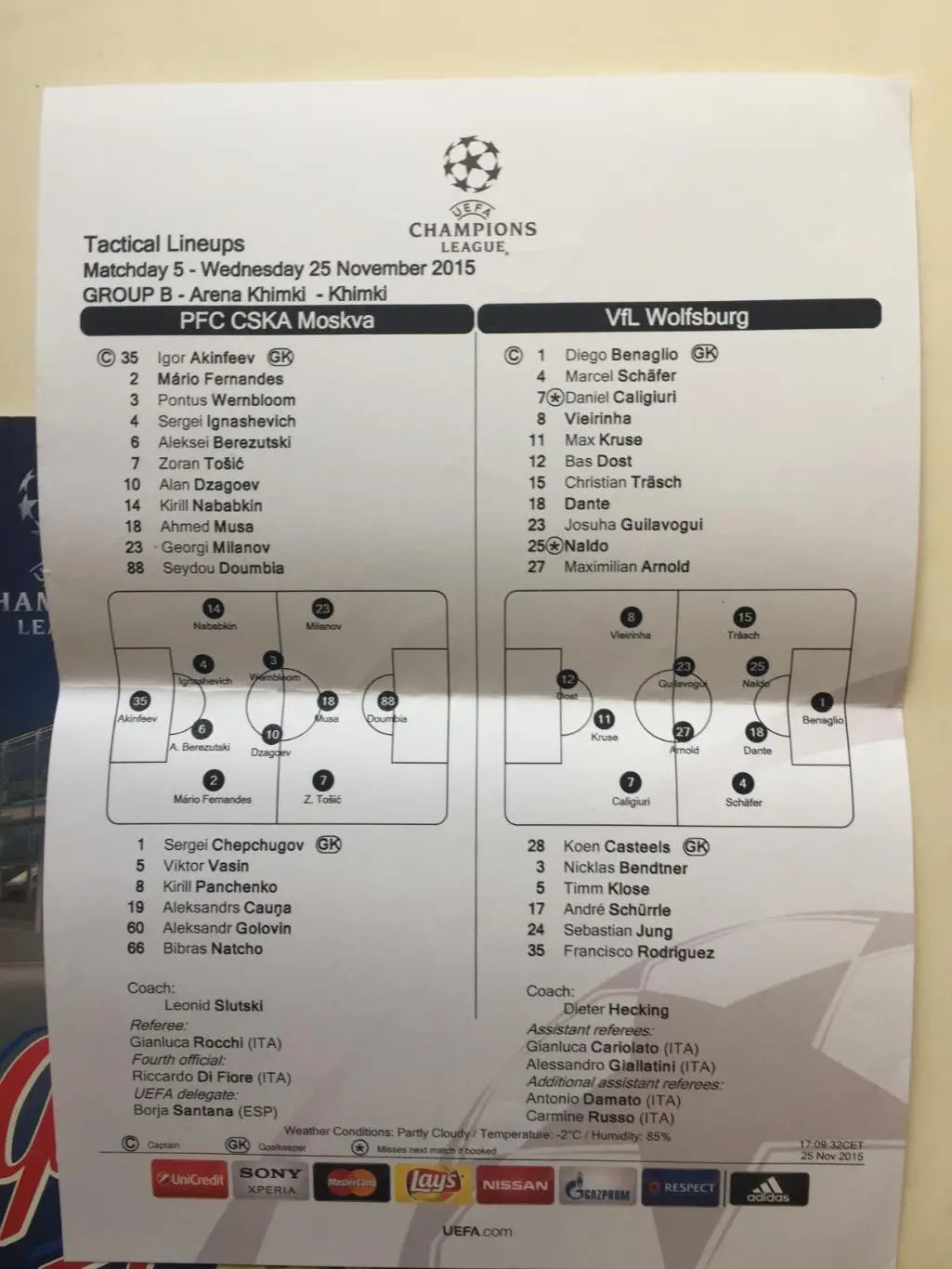 Лига чемпионов ЦСКА - Вольфсбург Германия 25.11.2015 1