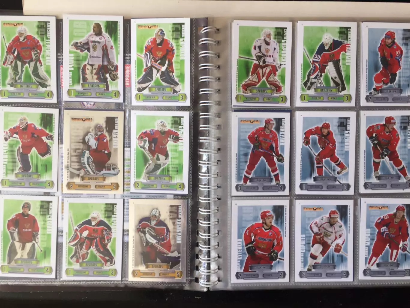 Сборная России по хоккею 2006-2009 2