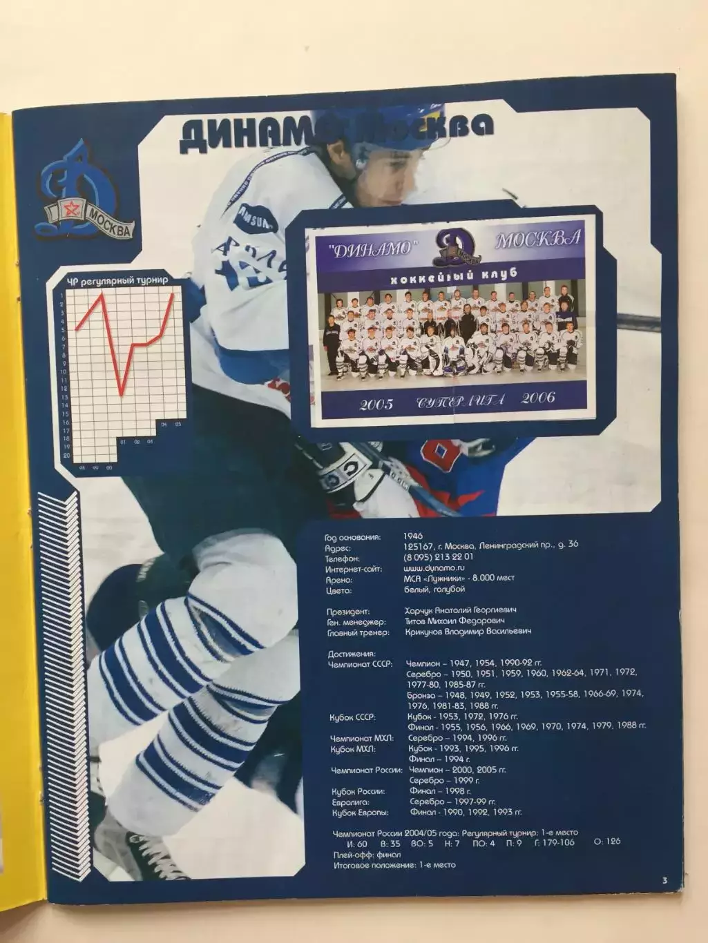 Альбом Хоккей Суперлига ПХЛ 2005-2006 наклейки 1