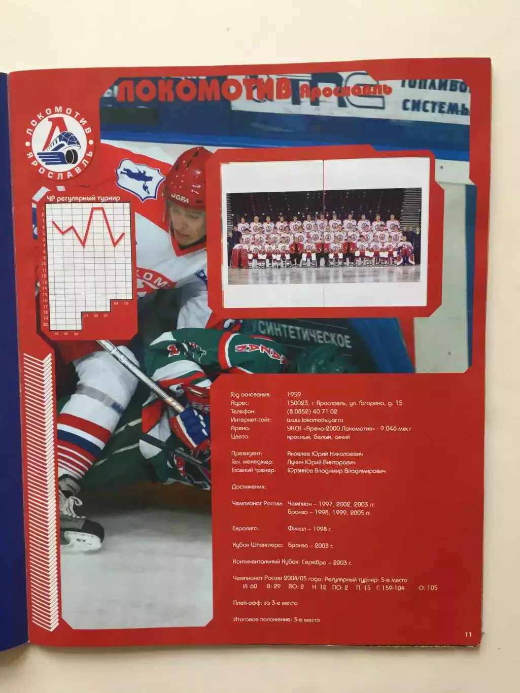 Альбом Хоккей Суперлига ПХЛ 2005-2006 наклейки 2