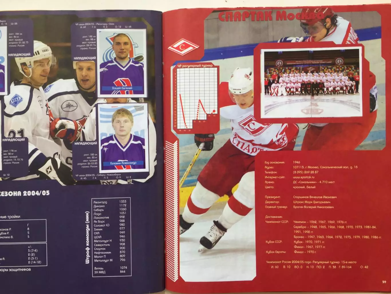 Альбом Хоккей Суперлига ПХЛ 2005-2006 наклейки 5