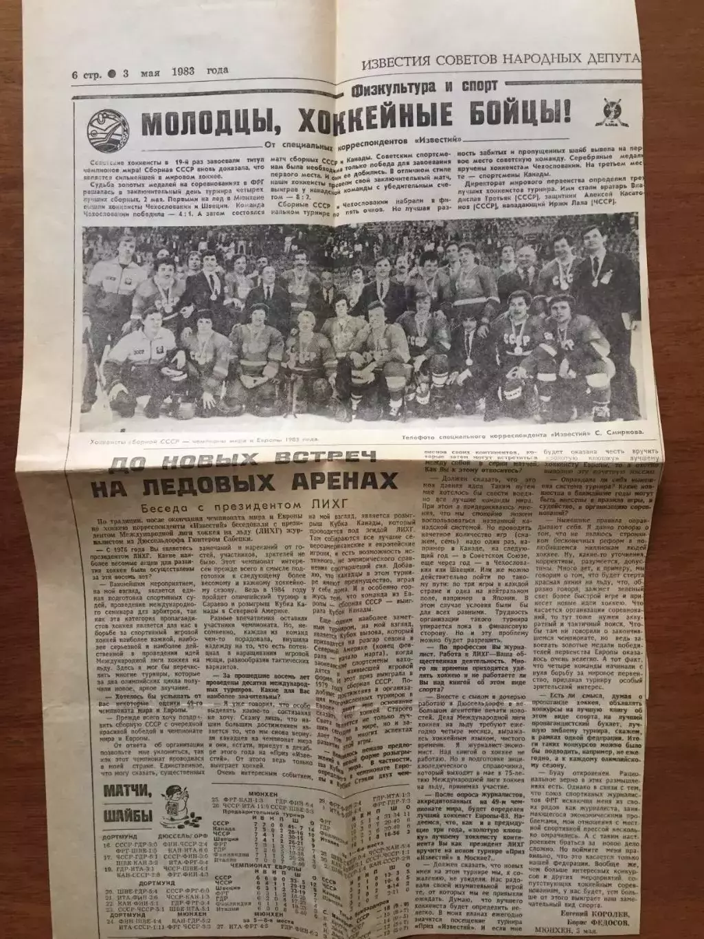 Заметка СССР Чемпион мира по хоккею 1983