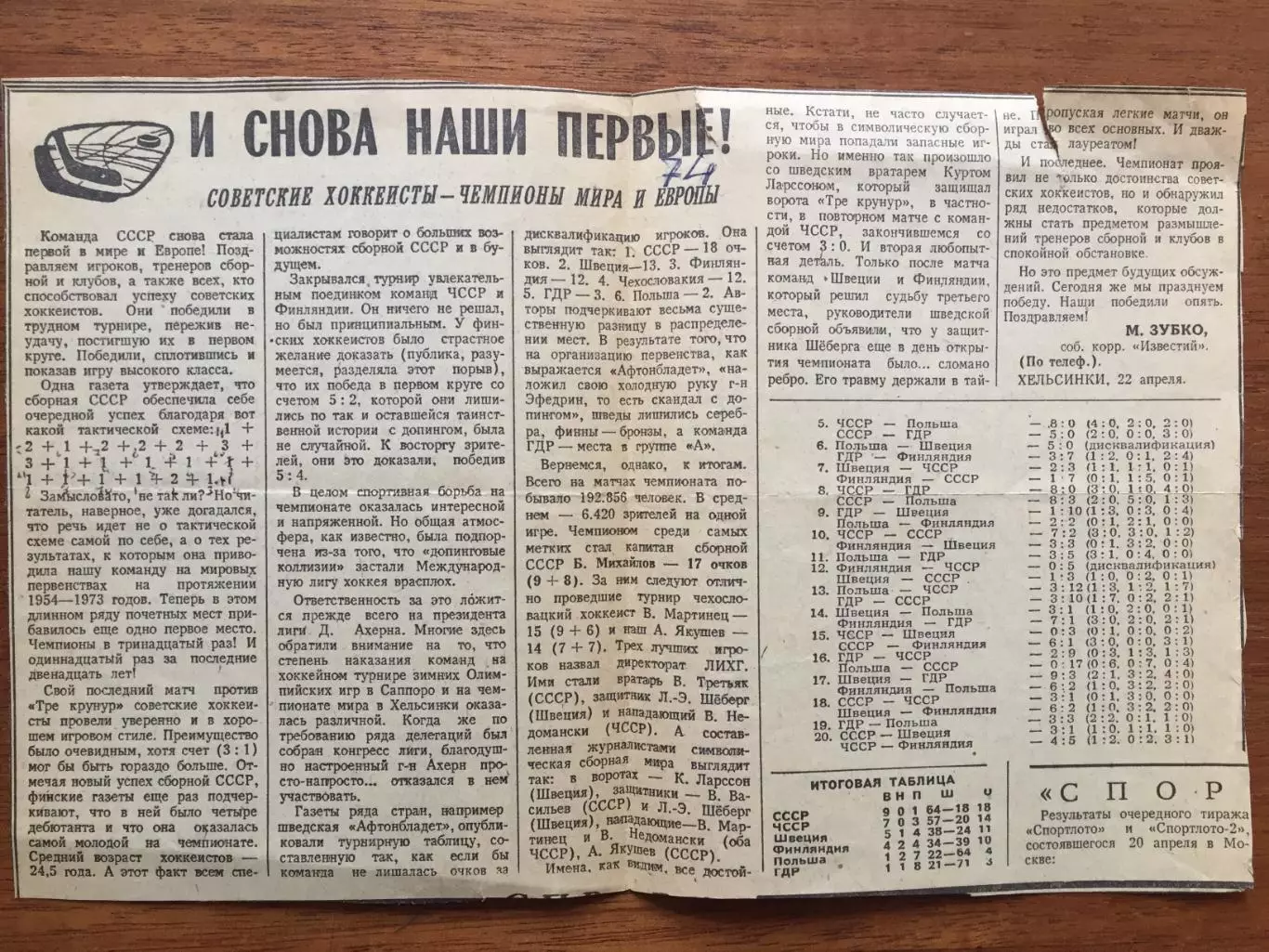 Заметка СССР Чемпион мира по хоккею 1974