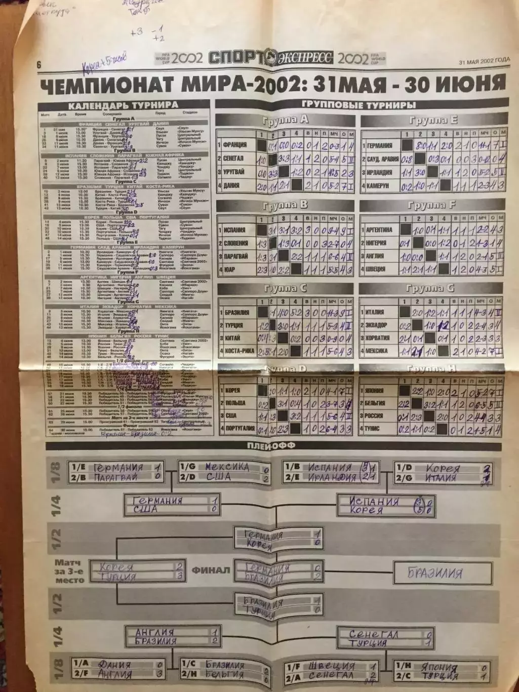 Заметки,вырезки,статьи ЧМ-2002 футбол 1