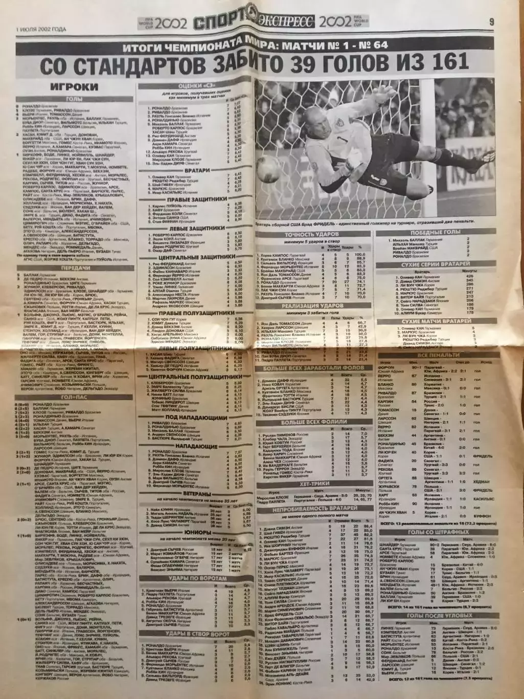 Заметки,вырезки,статьи ЧМ-2002 футбол 3