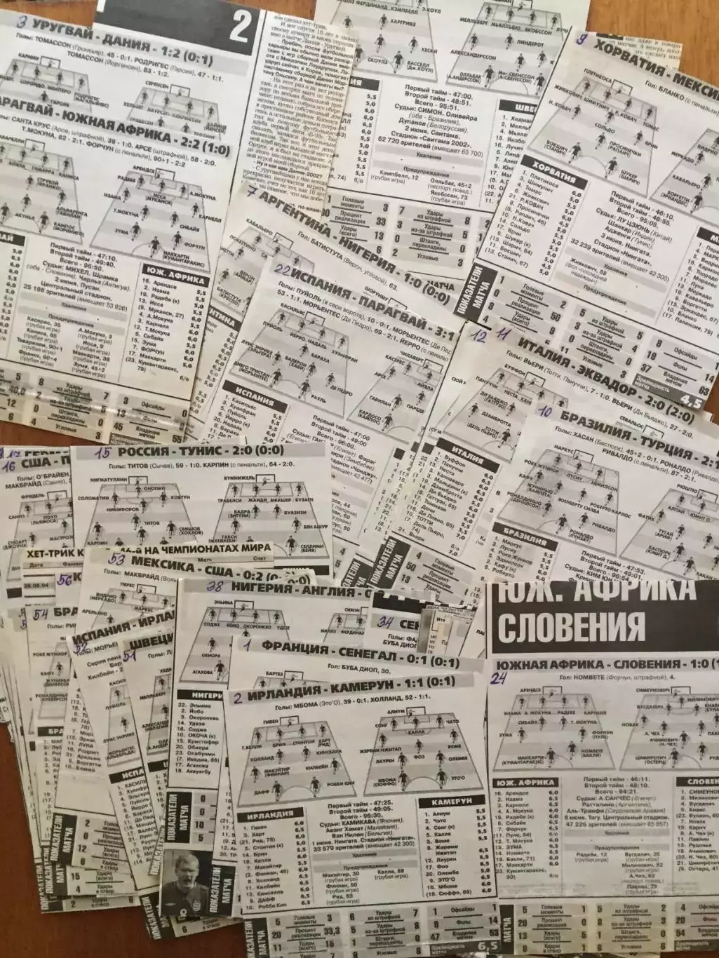 Заметки,вырезки,статьи ЧМ-2002 футбол 4