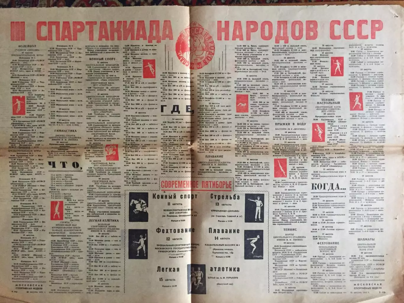 Газета Московская спортивная неделя 10.08.1963 Спартакиада СССР 1