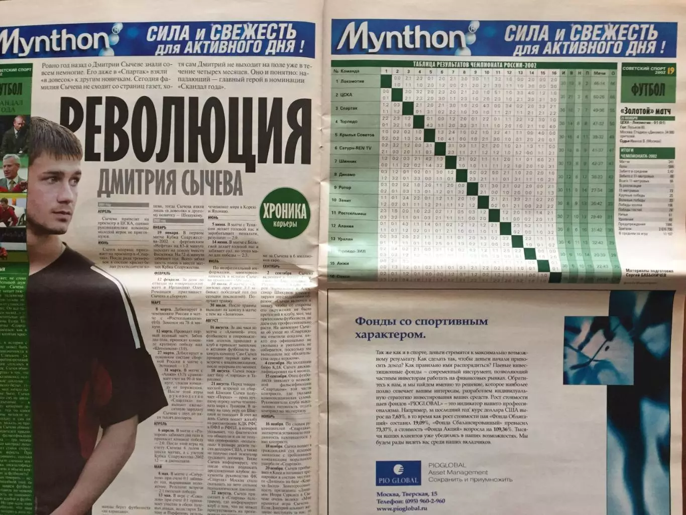 Газета Советский спорт Итоги 2002 спецвыпуск 2