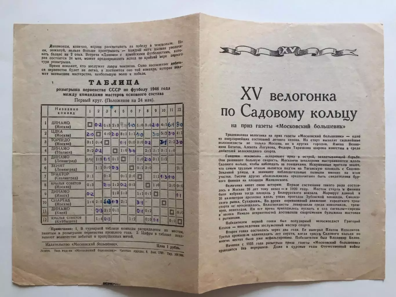 Футбол Таблица 1946 первый круг,велогонка.