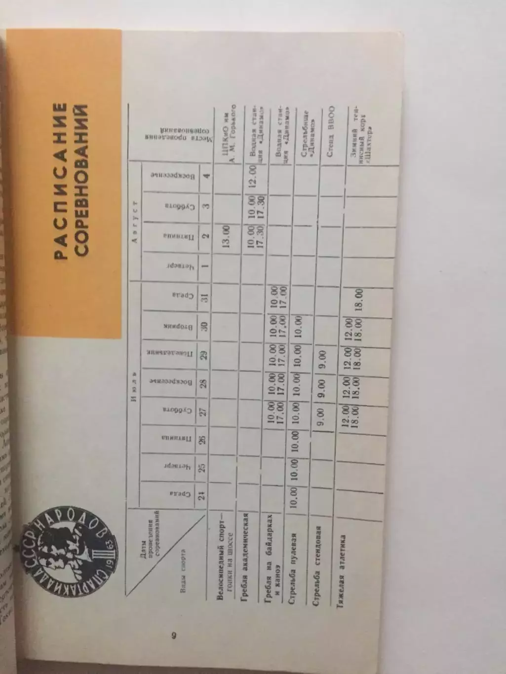 3-я Спартакиада народов СССР 1963 2