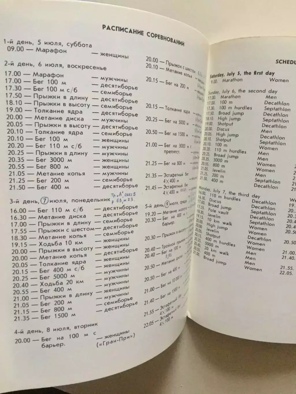 Легкая атлетика Игры доброй воли 1986 1