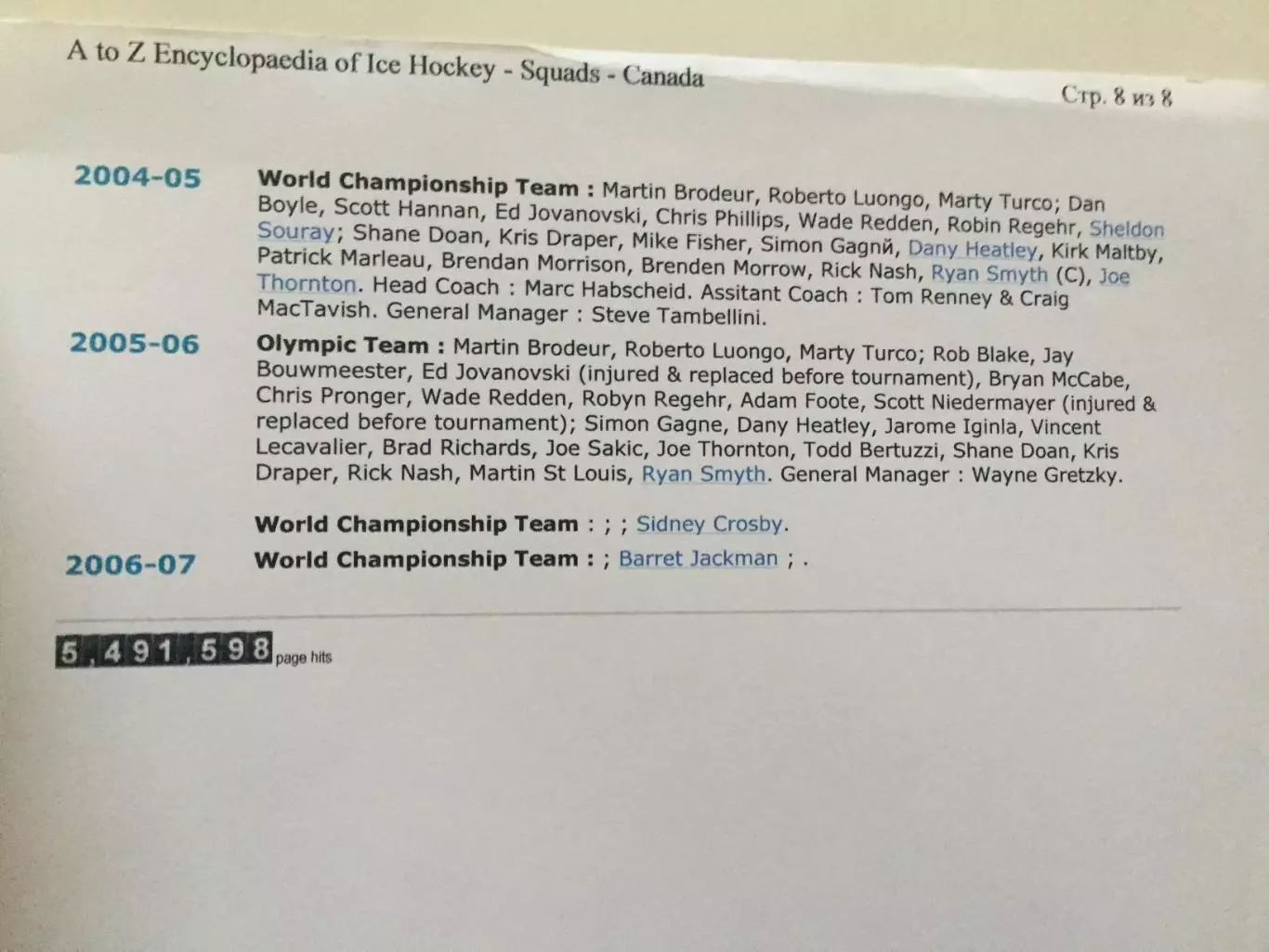 Хоккей сб.Канада состав 1