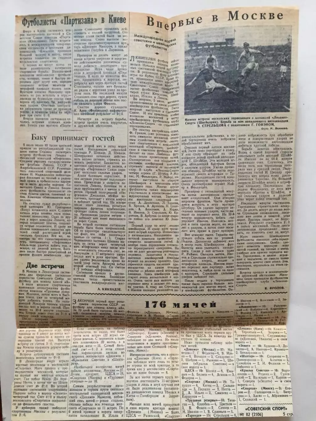 Заметка Торпедо - Лозанна Швейцария 1955,Киев - Партизан,Баку - Ливан