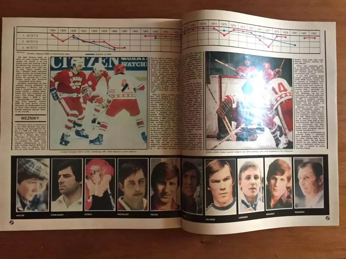 журнал Стадион № 48 1982 неполный сб.СССР хоккей,обложка Шалимов 2