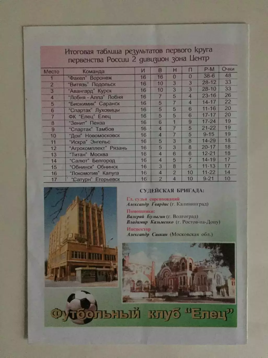 Елец - ФК Москва 31.07.2004 1