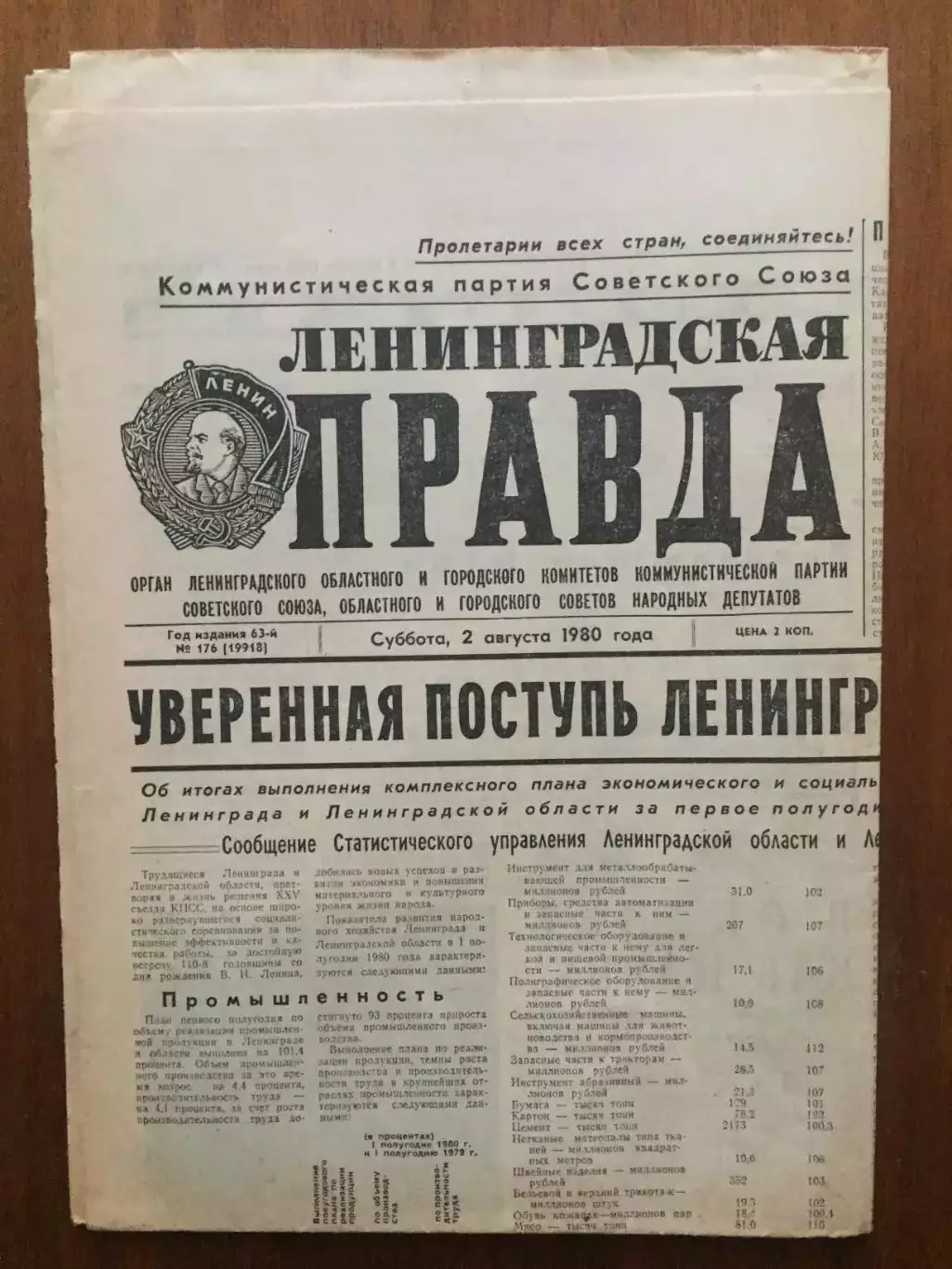 Газета Ленинградская правда 02.08.1980 Олимпиада-80 Москва