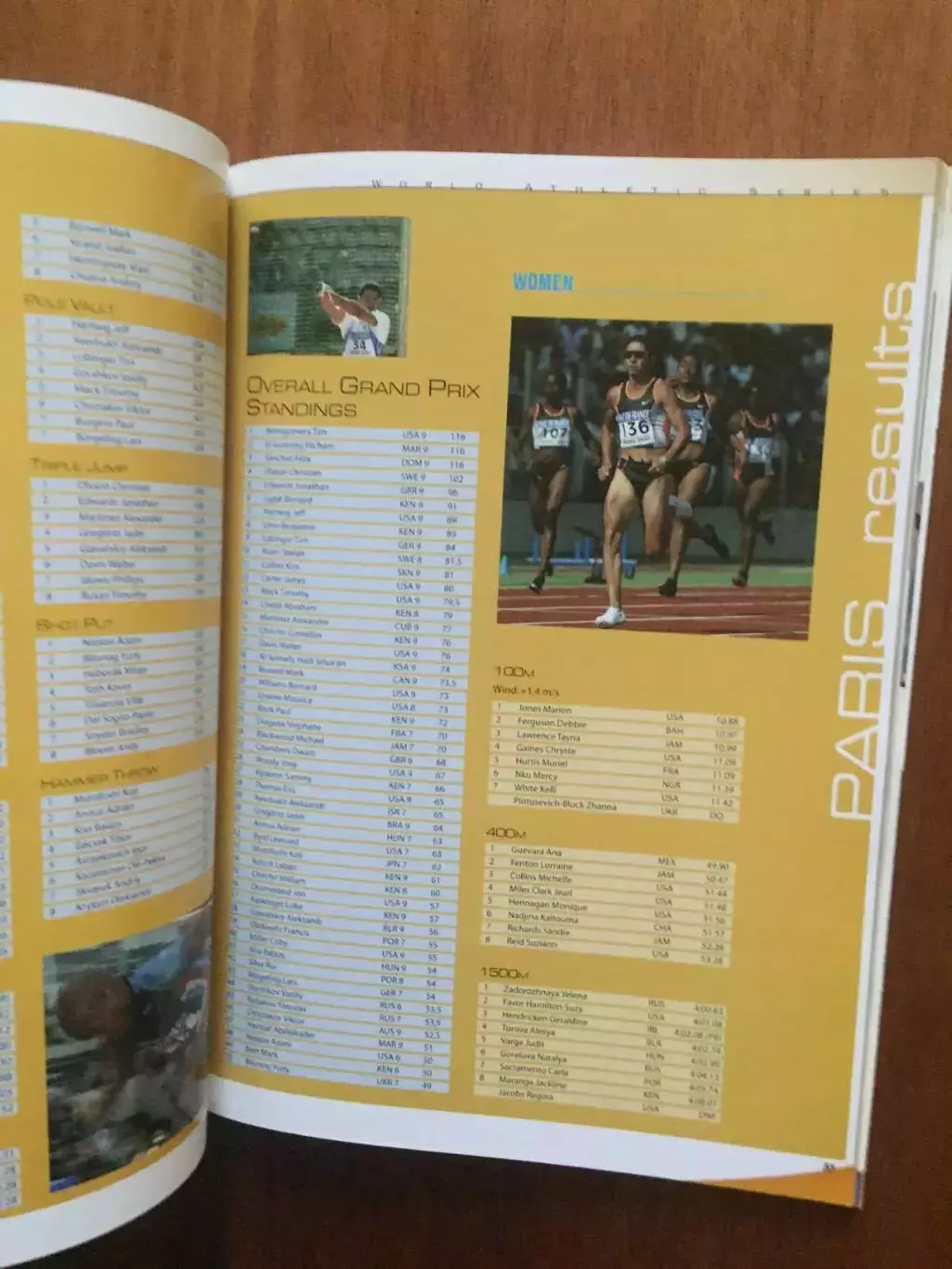 Легкая атлетика журнал ИААФ 2002 3