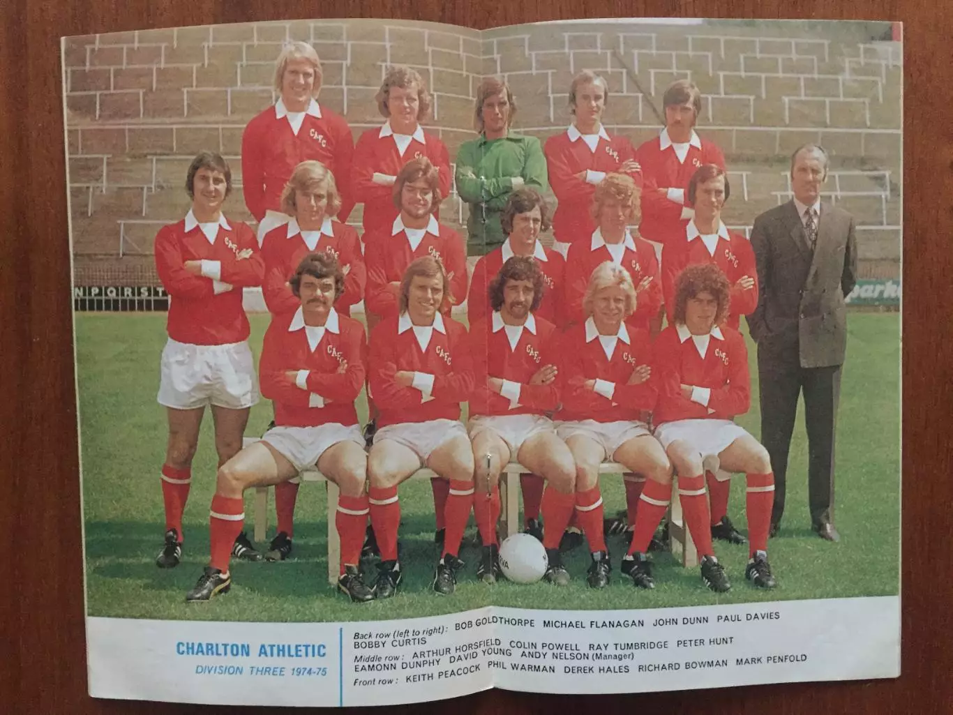 Лиговый футбол 1974 1