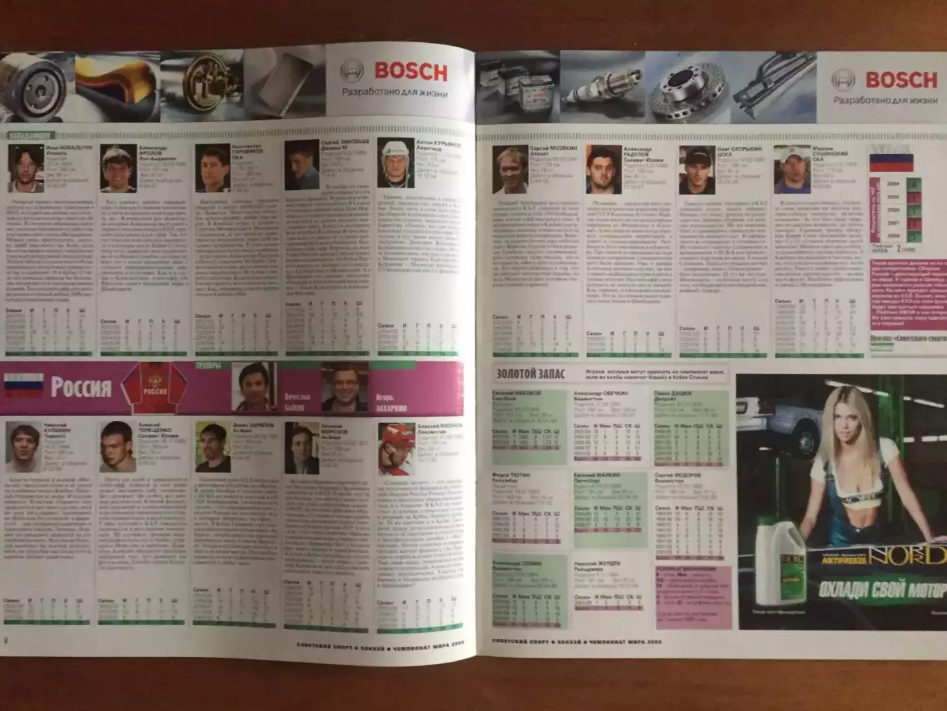 Газета Советский спорт Хоккей ЧМ 2009 спецвыпуск 1