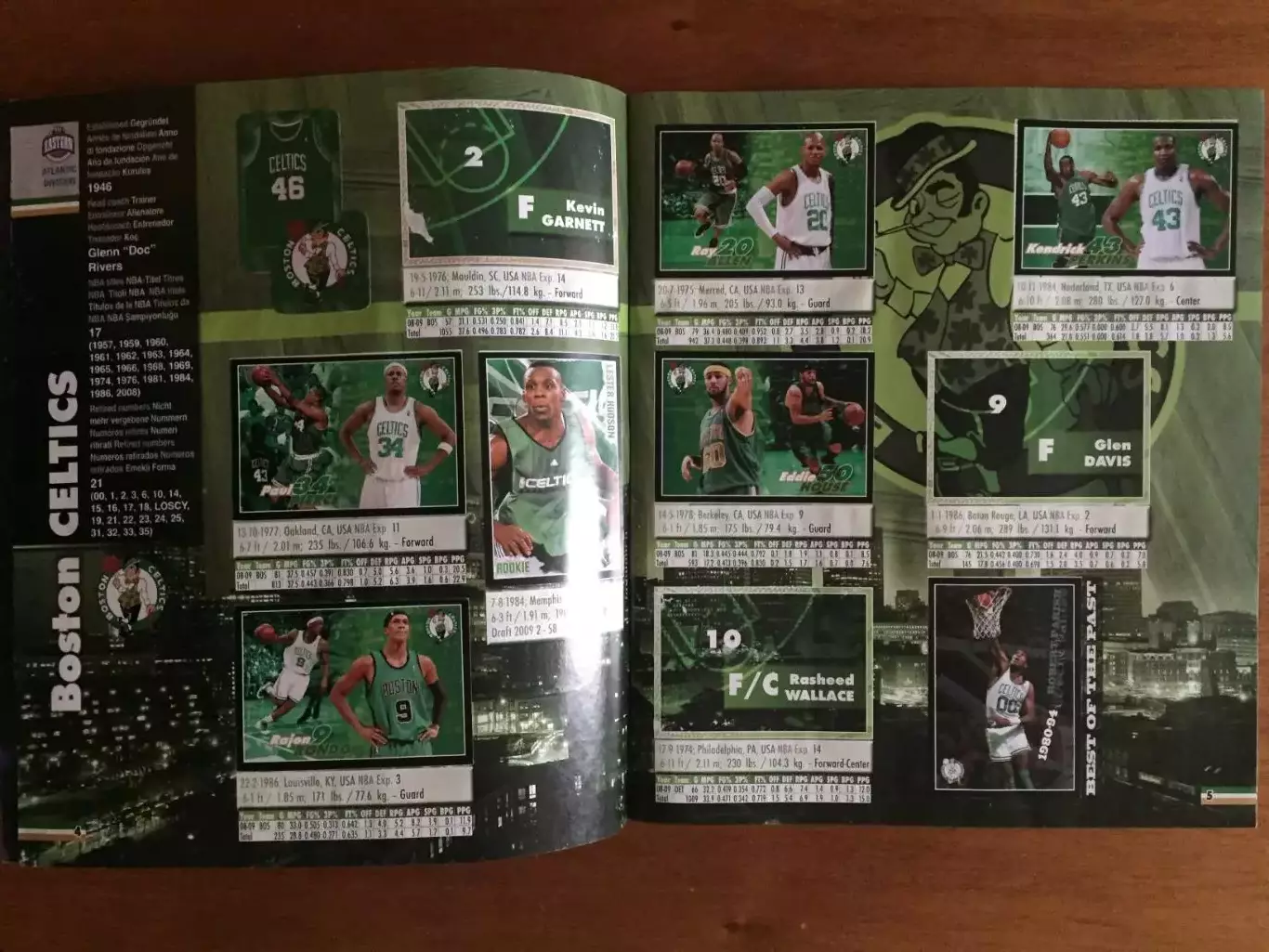 Панини НБА 2009-2010 неполный 1