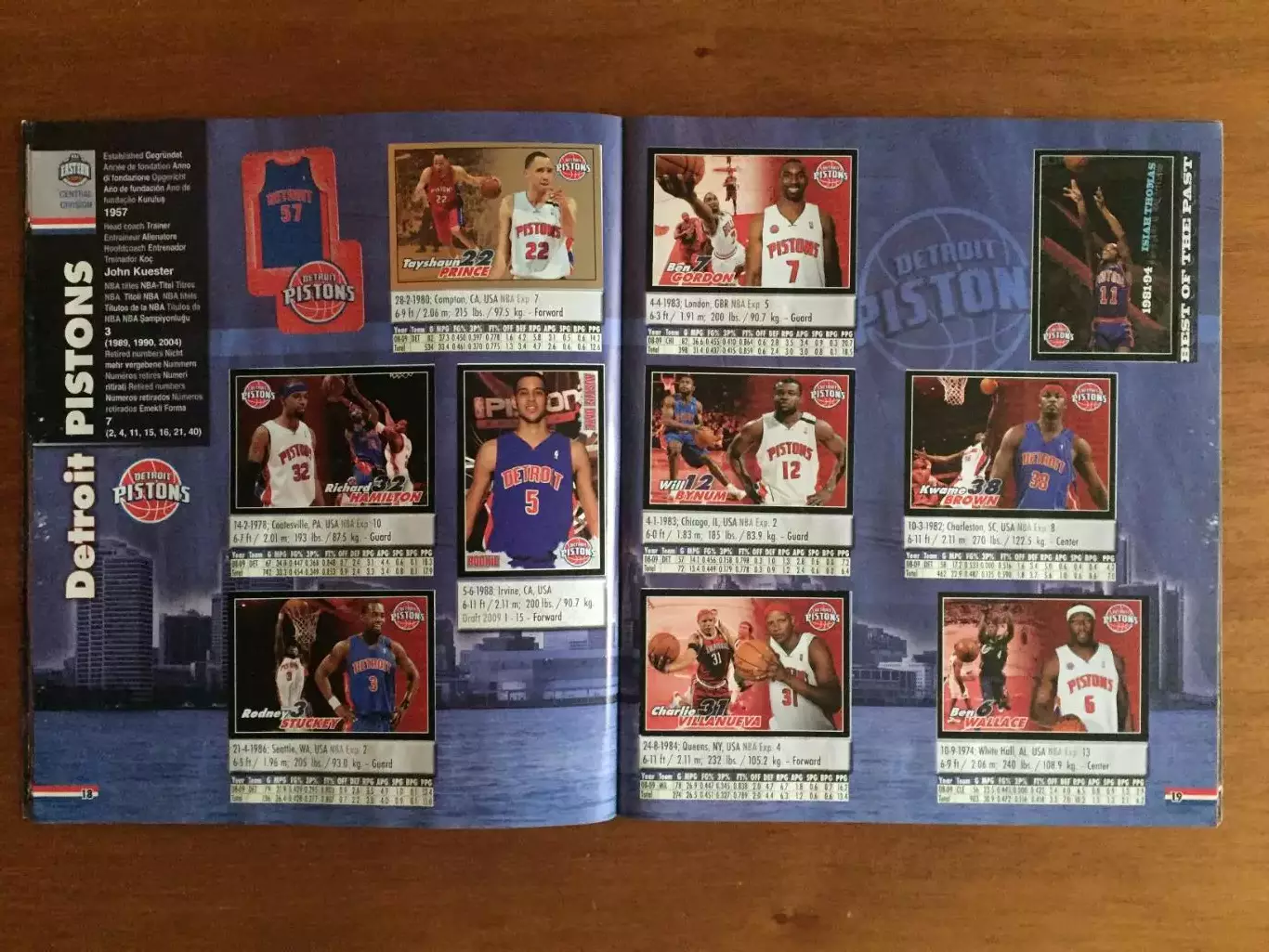 Панини НБА 2009-2010 неполный 3