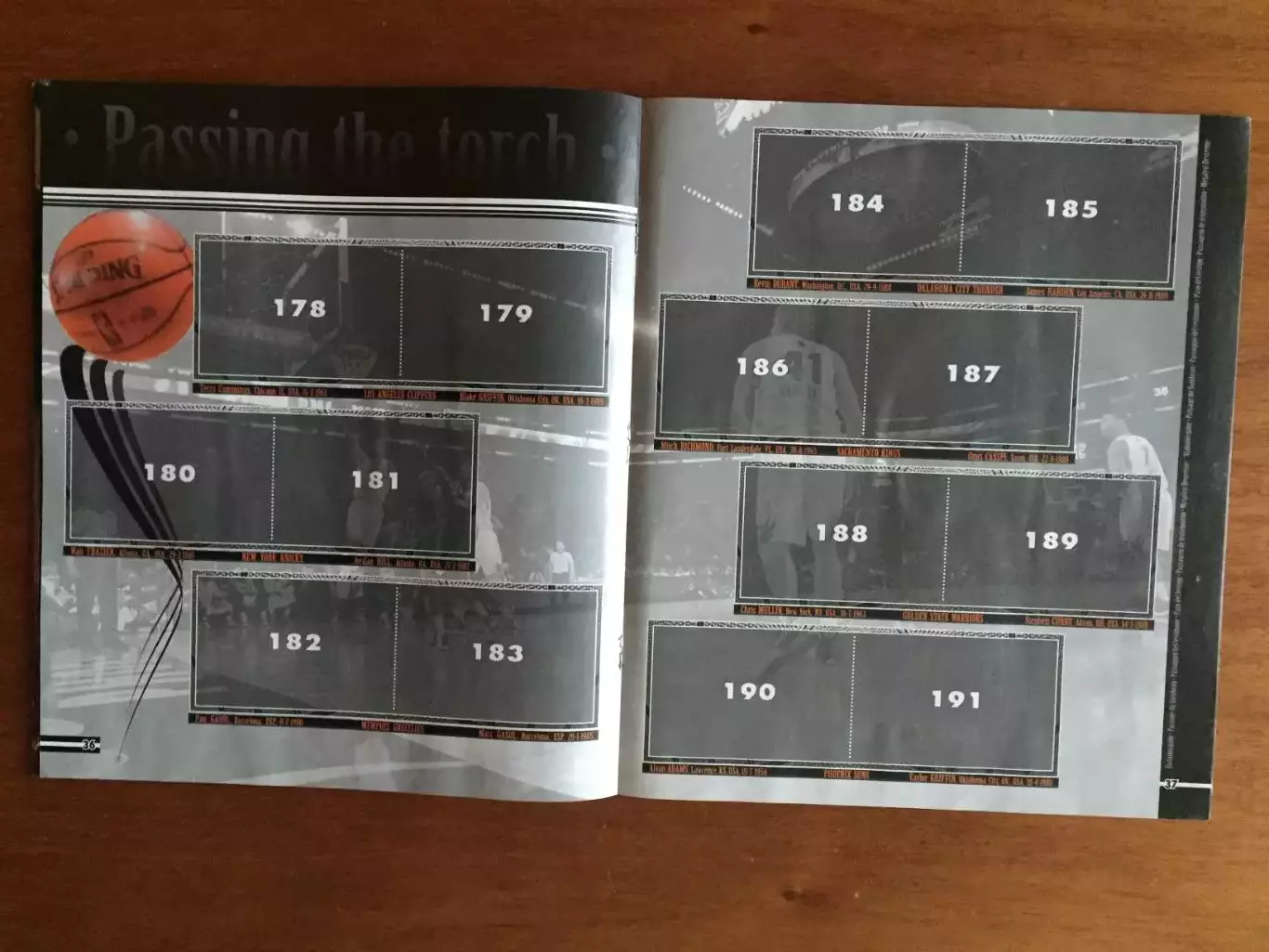 Панини НБА 2009-2010 неполный 5