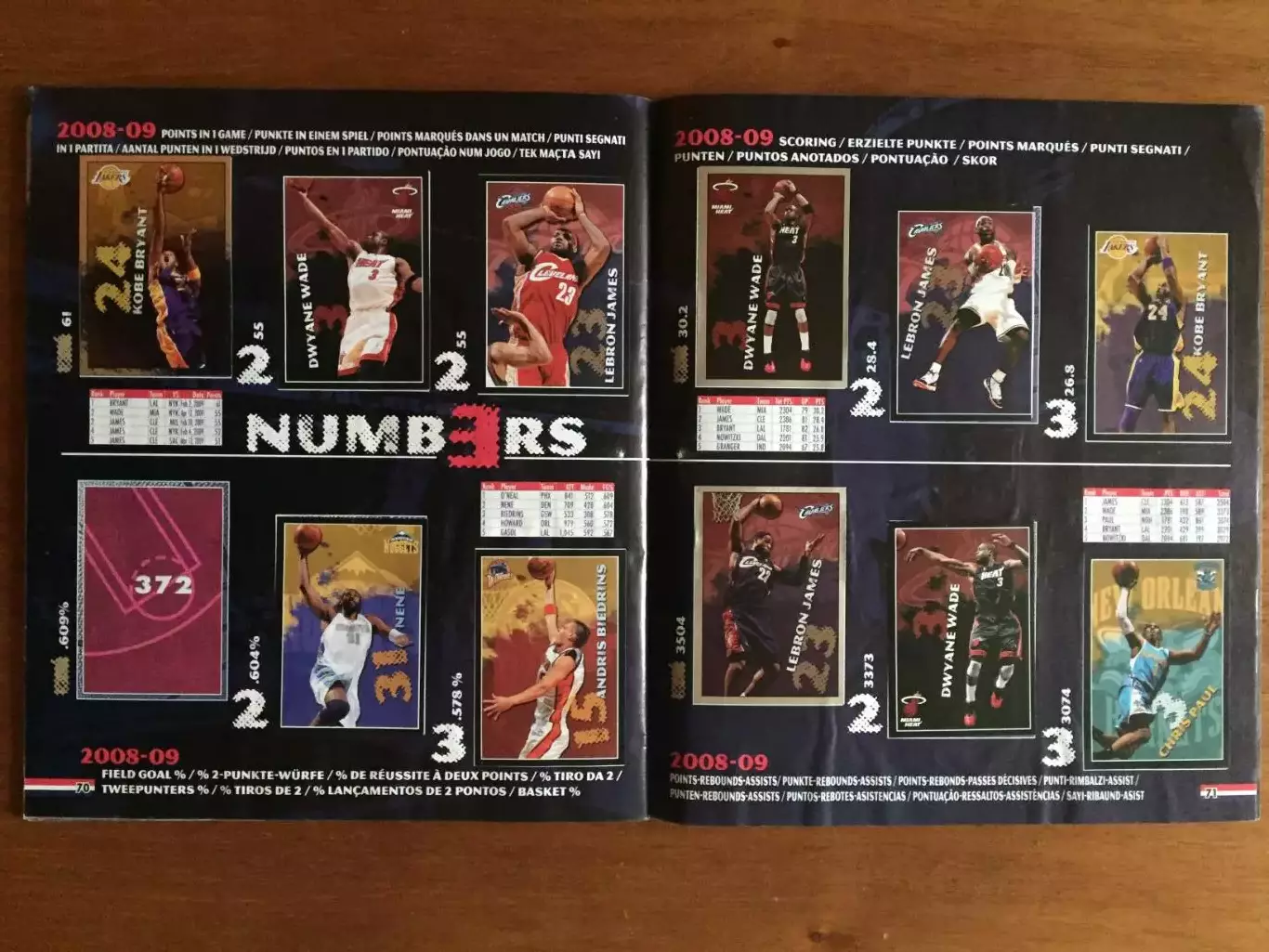 Панини НБА 2009-2010 неполный 6