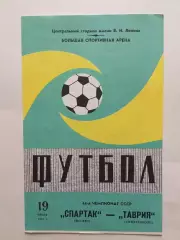 Спартак Москва - Таврия 19.07.1981