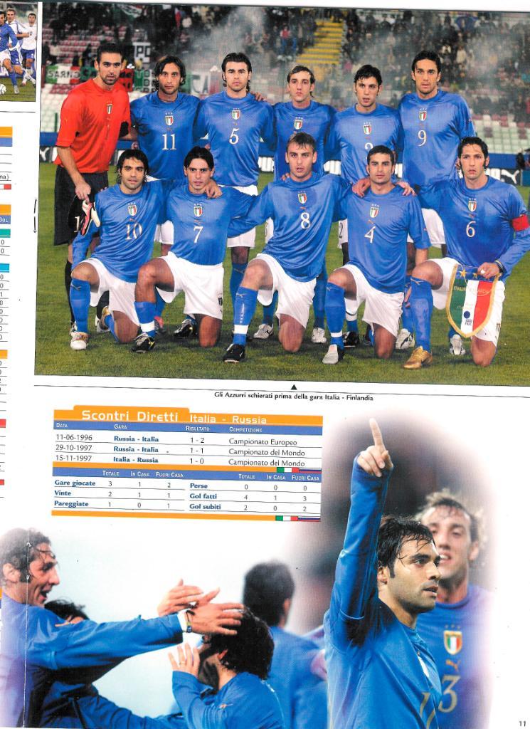 Италия-Россия 2005 официальная прогоаммка. 1