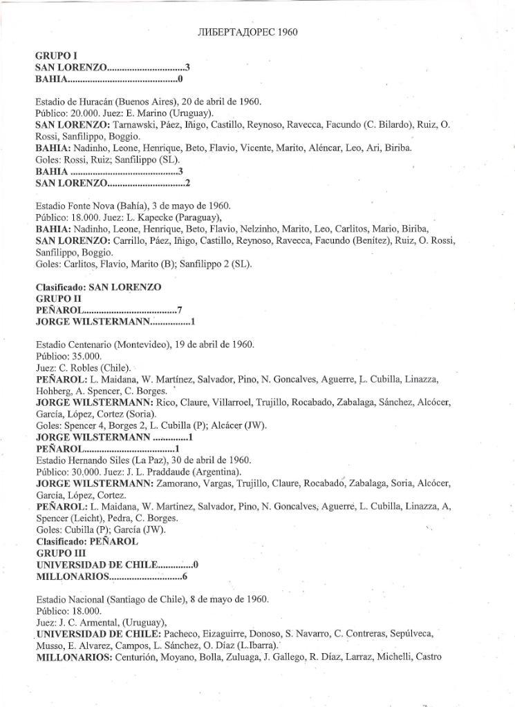 Протоколы кубка Либертадорес 1960-1982