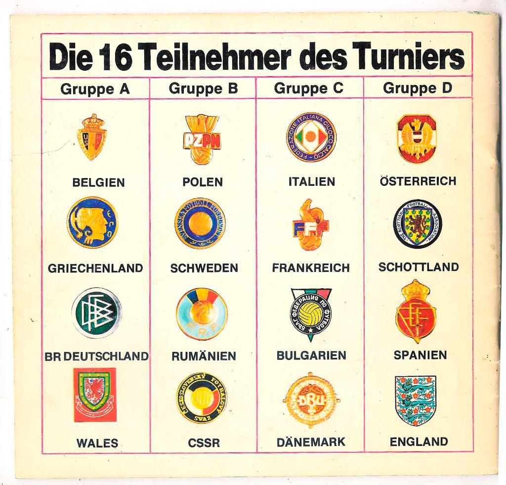 Чемпионат Европы по футболу 1981 юниоры 2