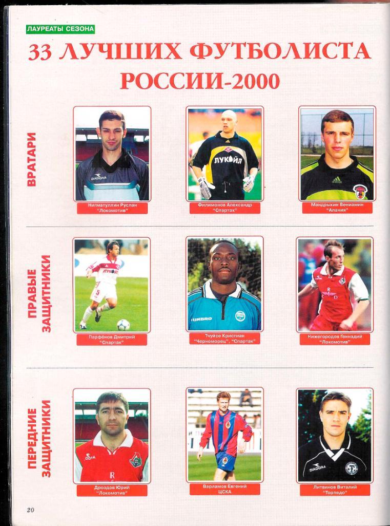 Футбол, ежегодник Мир Футбола 2001 года. 2