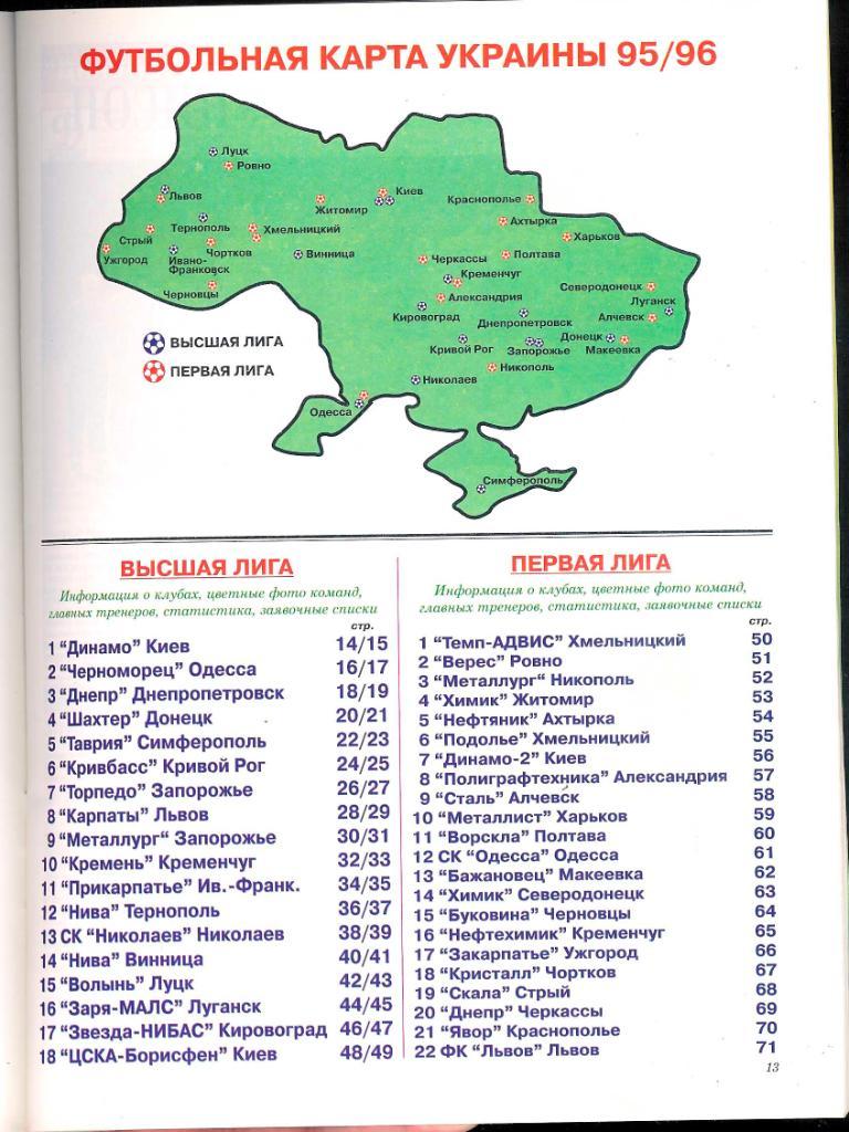 Футбол, ежегодник Мир Футбола 1995/96 Украина. 1