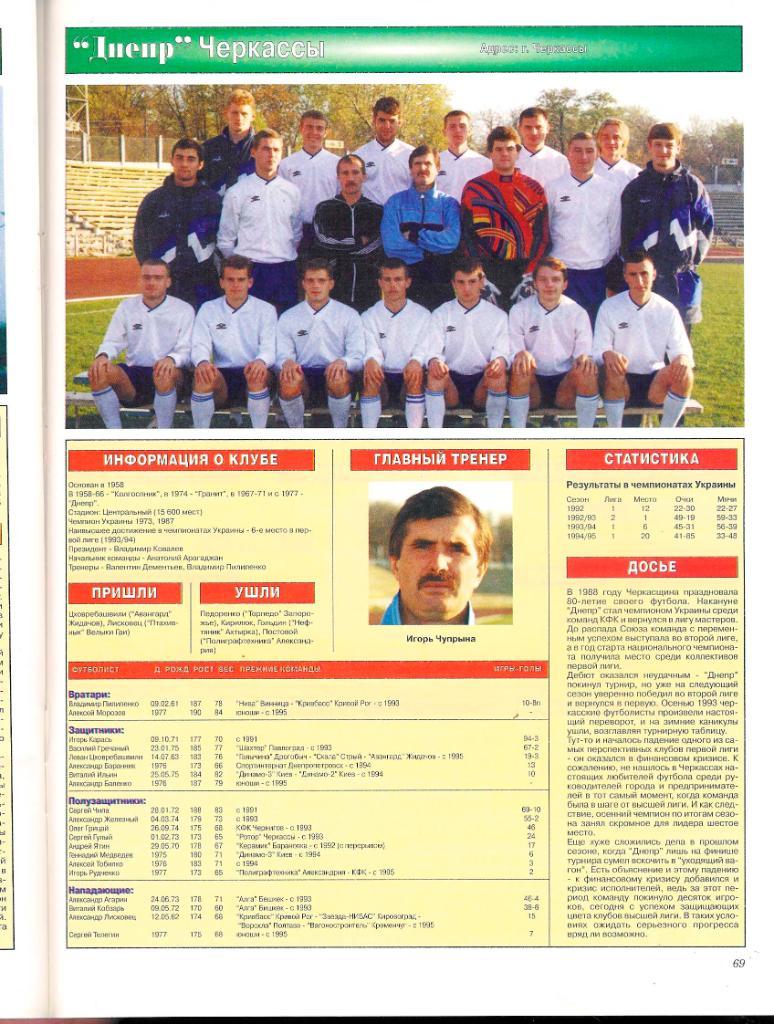Футбол, ежегодник Мир Футбола 1995/96 Украина. 4