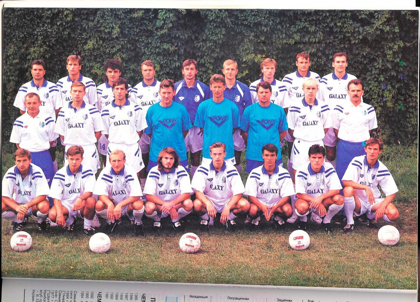 Ежегодник Мир Футбола 1994/95 Украина. 2