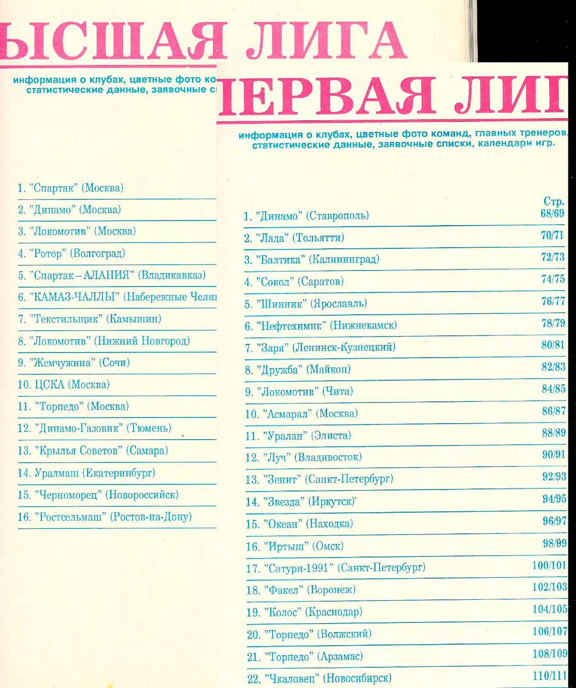Ежегодник Мир Футбола 1995 Россия. 1