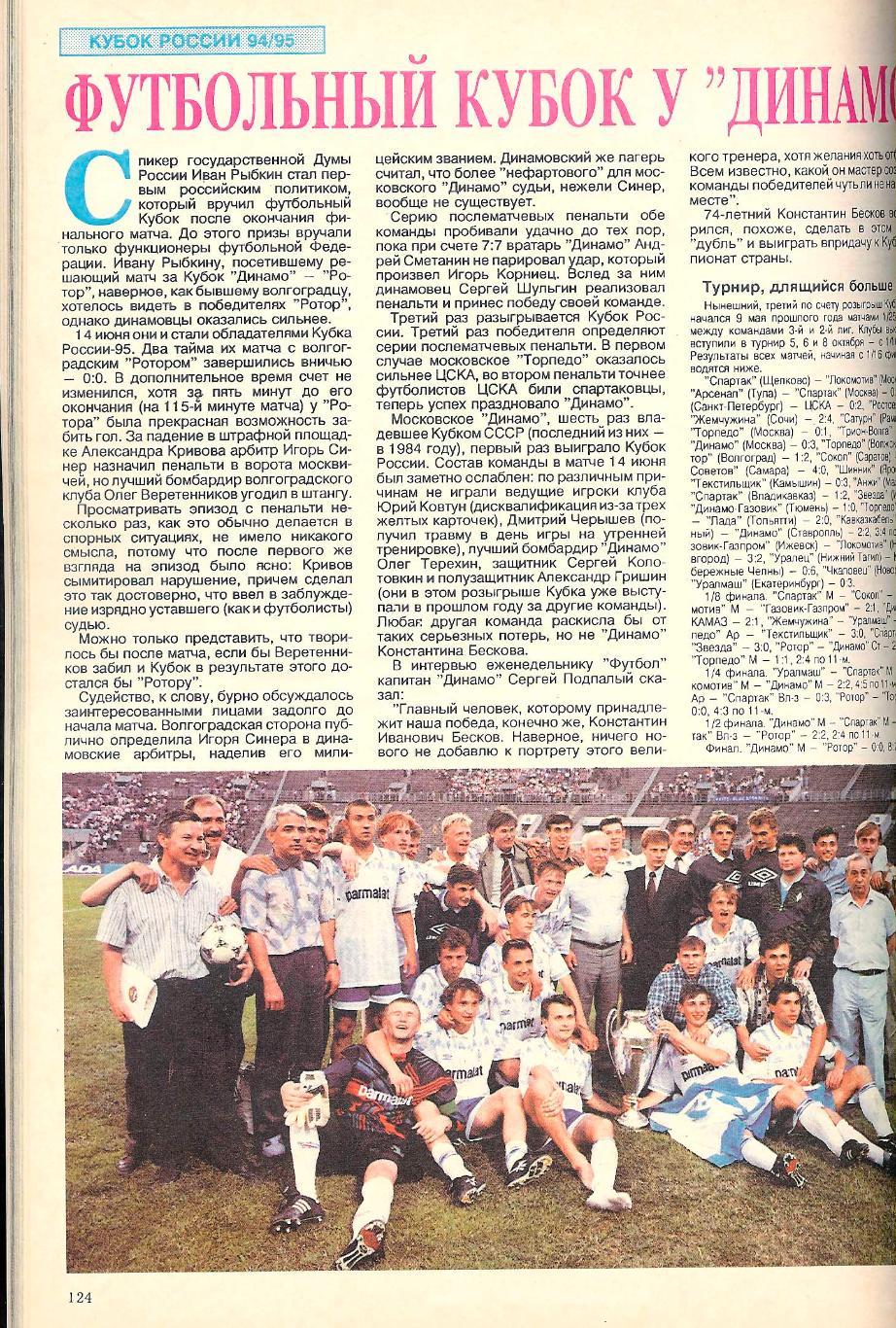 Ежегодник Мир Футбола 1995 Россия. 4