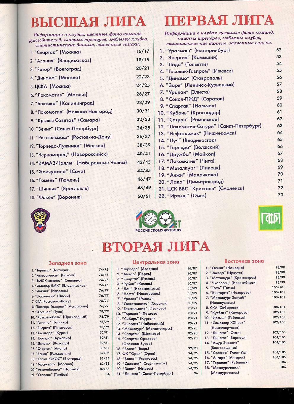 Ежегодник Мир Футбола 1997 Россия. 2