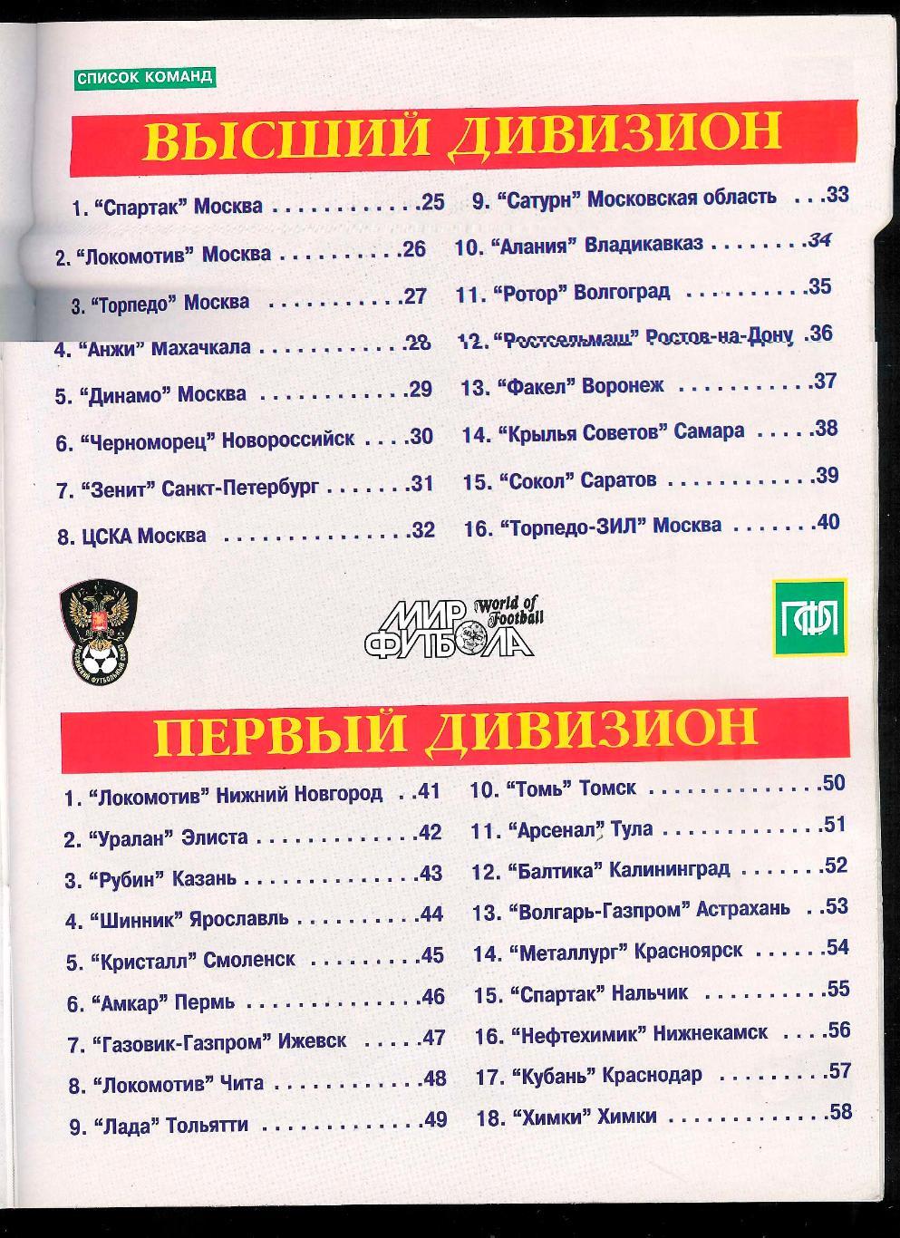 Ежегодник Мир Футбола 2001 Россия. 1