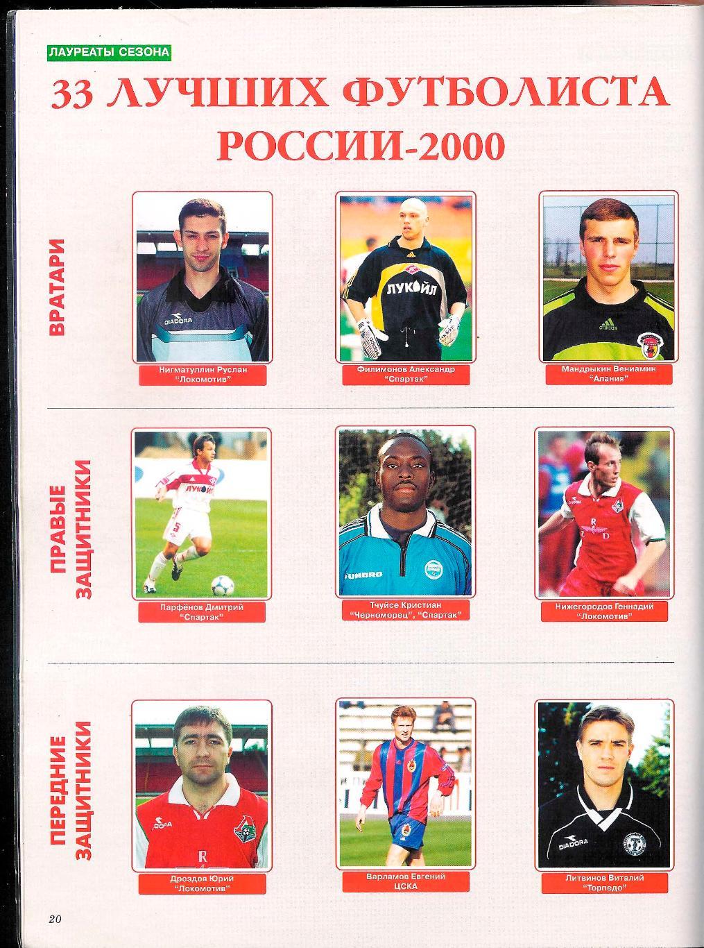 Ежегодник Мир Футбола 2001 Россия. 2