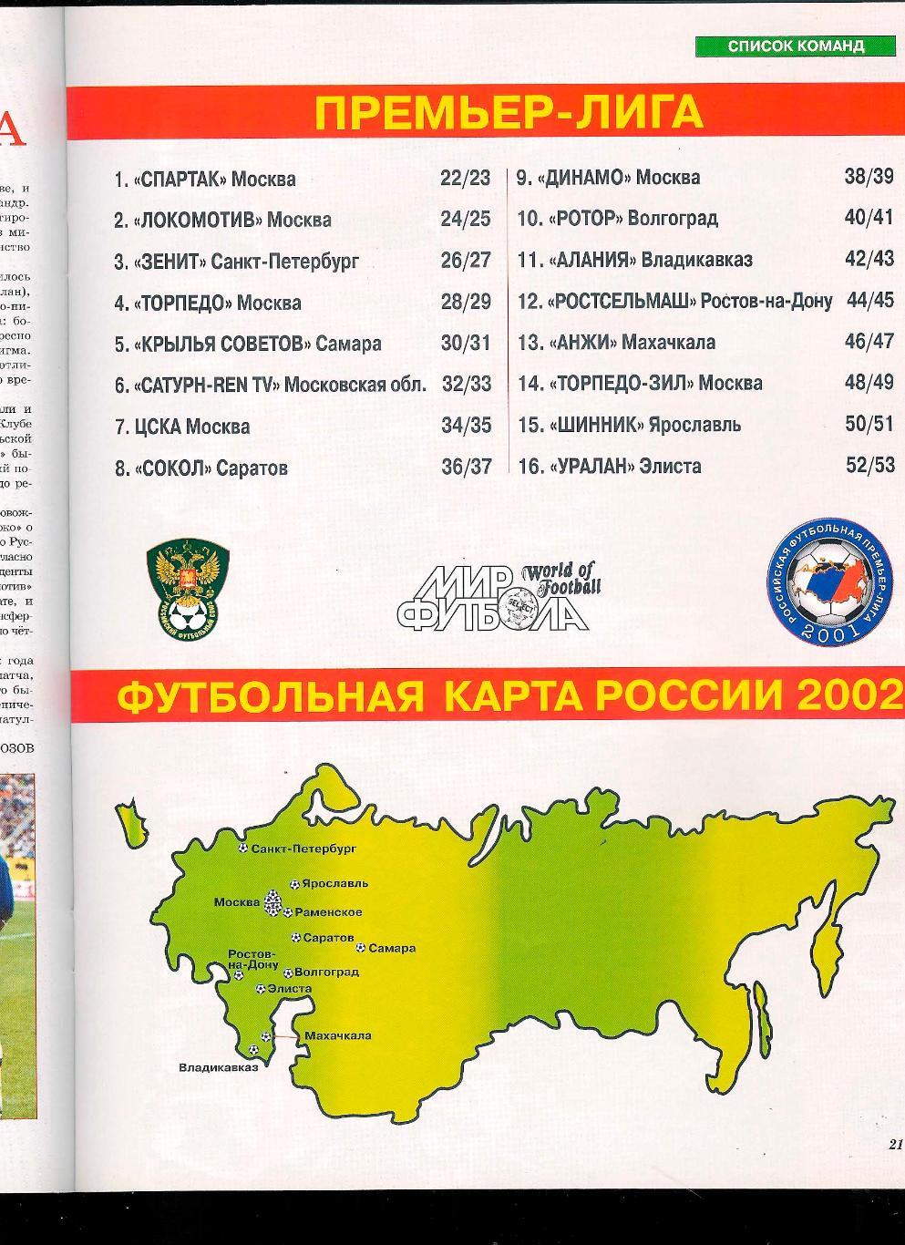 Ежегодник Мир Футбола 2002 Россия. 1