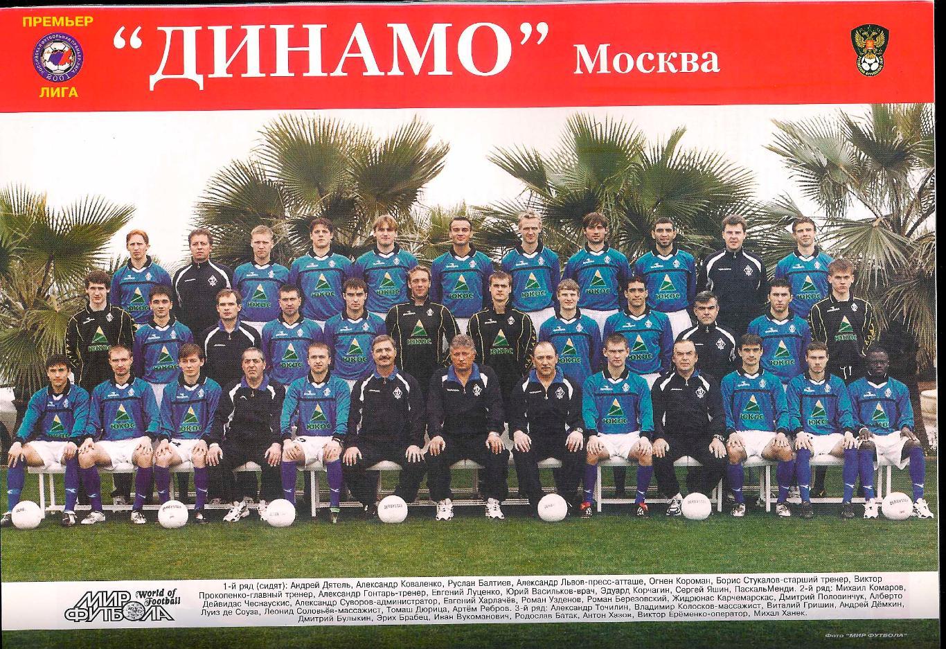 Ежегодник Мир Футбола 2003 Россия (премьер лига). 2