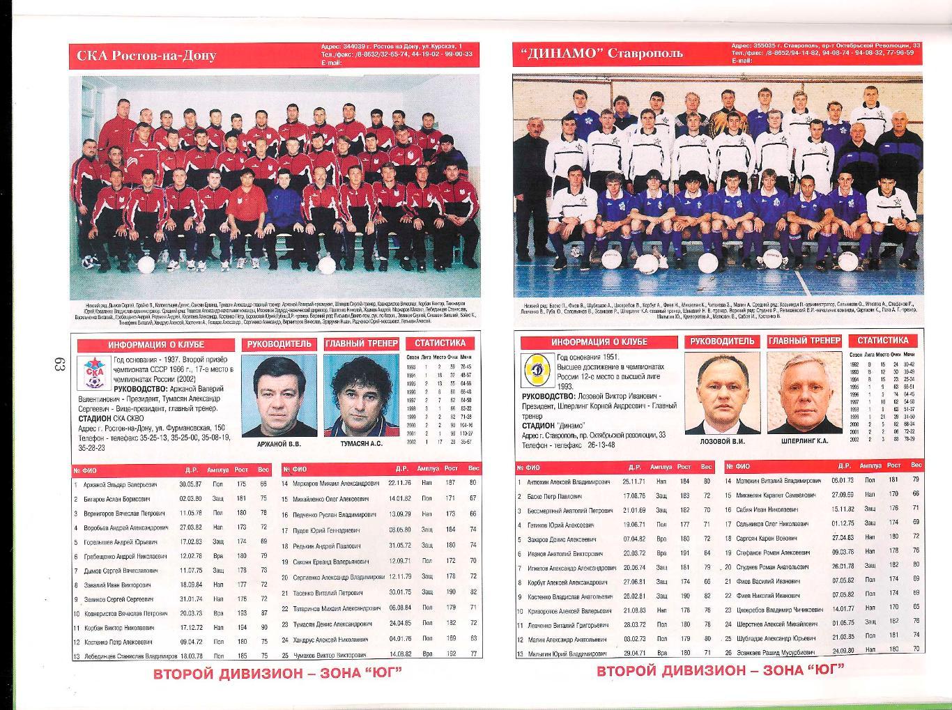 Ежегодник Мир Футбола 2003 Россия (1-й и 2-й дивизионы). 2