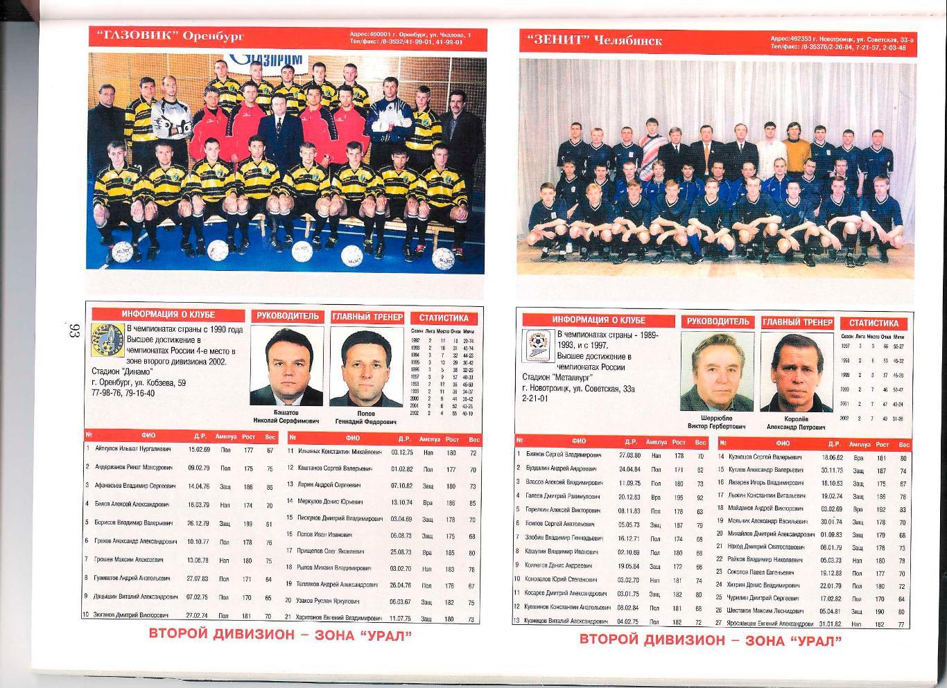 Мир Футбола 10 лет ПФЛ (1992-2002). 2