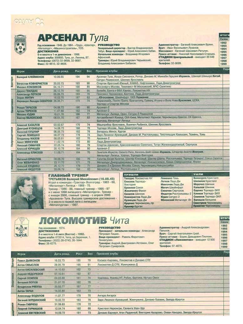 Спорт Экспресс № 1-1999 спецвыпуск Футбол. 2