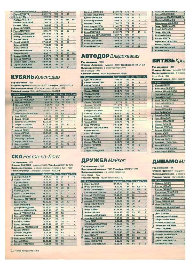 Спорт Экспресс № 1-1999 спецвыпуск Футбол. 3