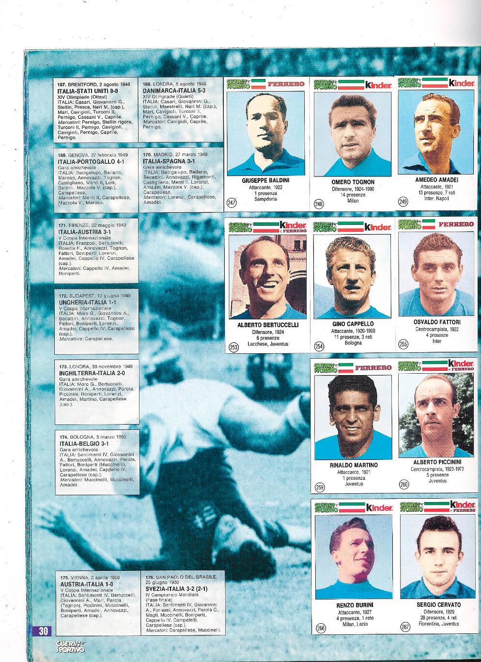 AZZURRI (сборная Италии) журнал с наклейками всех игроков 1910-1994. 1