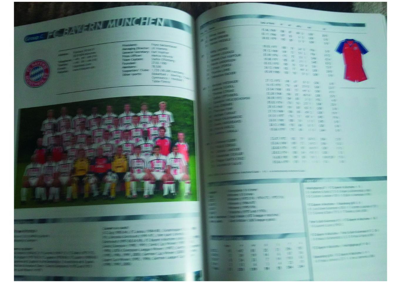 Лига Чемпионов 2000-01, журнал-альбом (guide), групповая стадия 2. 1