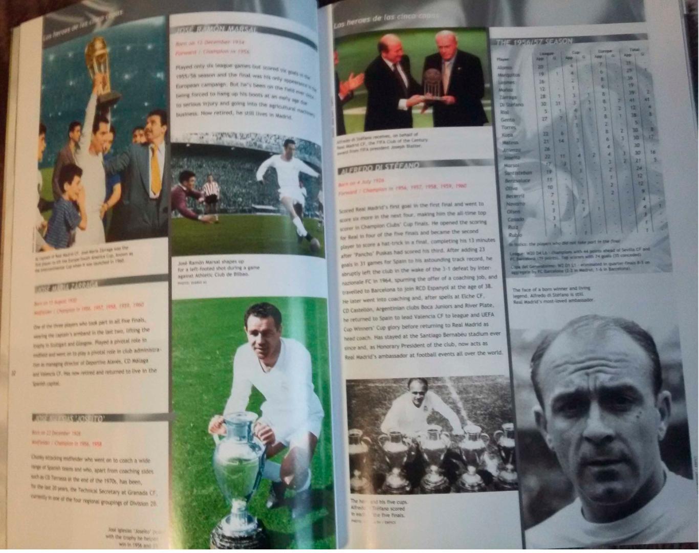 Лига Чемпионов 2001-02, журнал-альбом (guide), групповая стадия 1. 2
